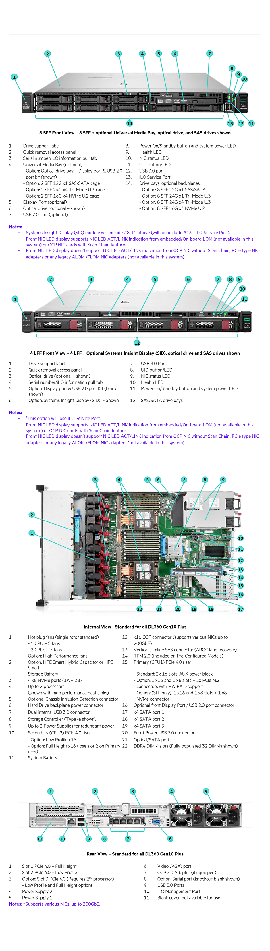 DL360G11, DL360GEN11, HPEDL360G11